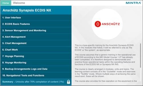 Raytheon Anschütz Synapsis ECDIS NX